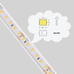 IP67 WATERPROOF Silicone Extrusion LED STRIP